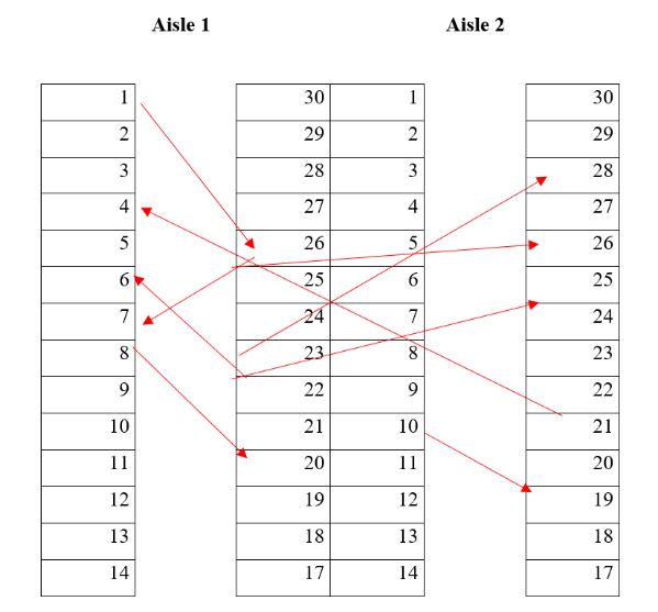 Gráfico, Gráfico de dispersión

Descripción generada automáticamente