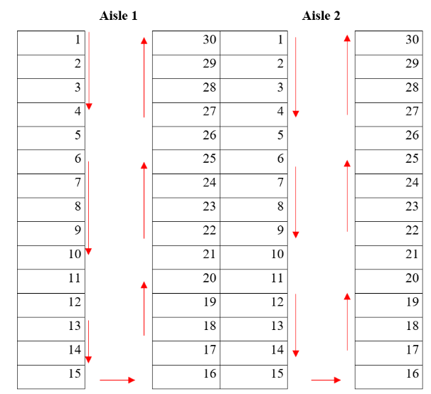 Gráfico, Gráfico de dispersión

Descripción generada automáticamente