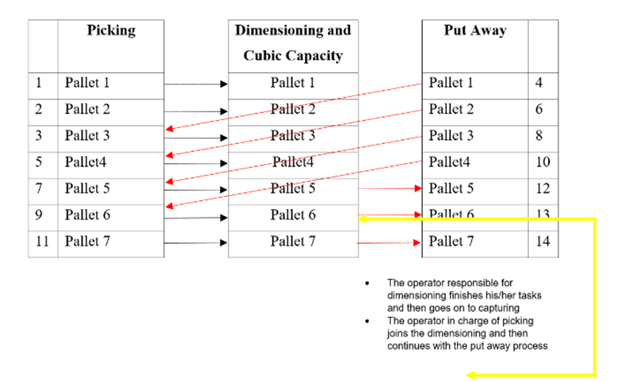 Tabla

Descripción generada automáticamente