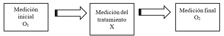 Texto

El contenido generado por IA puede ser incorrecto.
