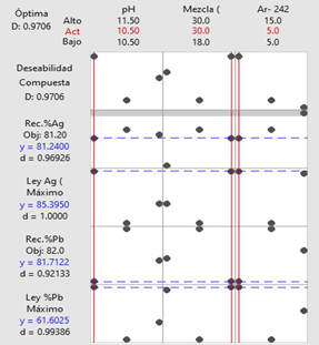 Imagen que contiene Gráfico

Descripción generada automáticamente