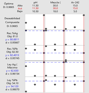 Calendario

Descripción generada automáticamente