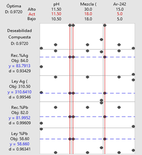 Calendario

Descripción generada automáticamente