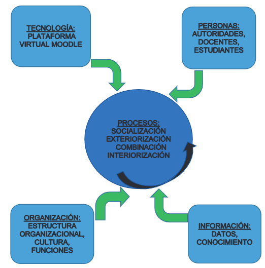 Diagrama

Descripción generada automáticamente