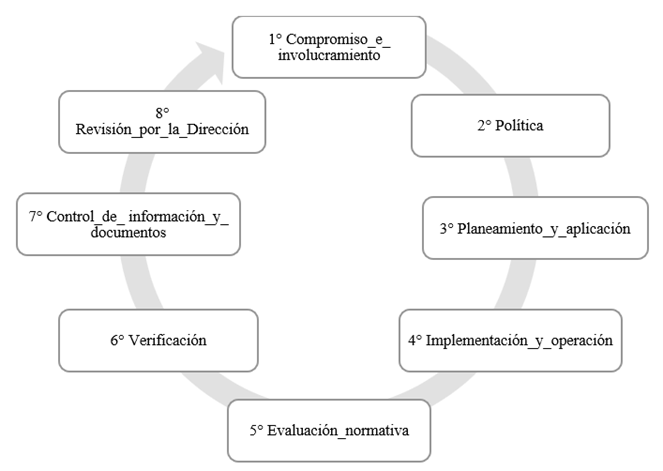 Diagrama

Descripción generada automáticamente