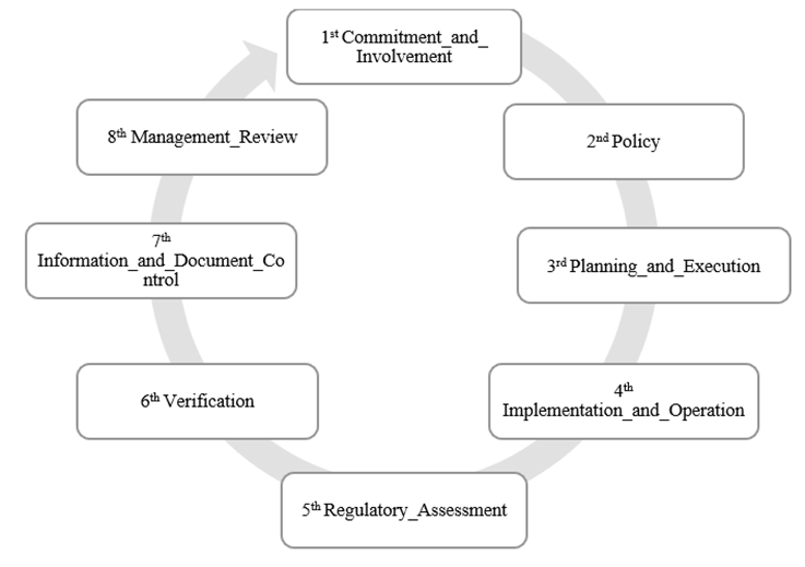 Diagrama

Descripción generada automáticamente